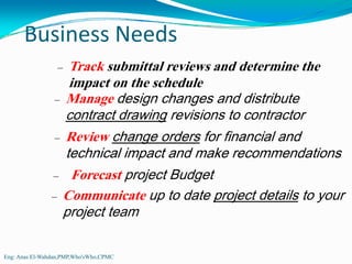 Business Needs  
                  – Track submittal reviews and determine the
                    impact on the schedule
                 – Manage design changes and distribute
                   contract drawing revisions to contractor
                 – Review change orders for financial and
                   technical impact and make recommendations
                – Forecast project Budget

                – Communicate up to date project details to your
                  project team

Eng: Anas El-Wahdan,PMP,Who'sWho,CPMC
 
