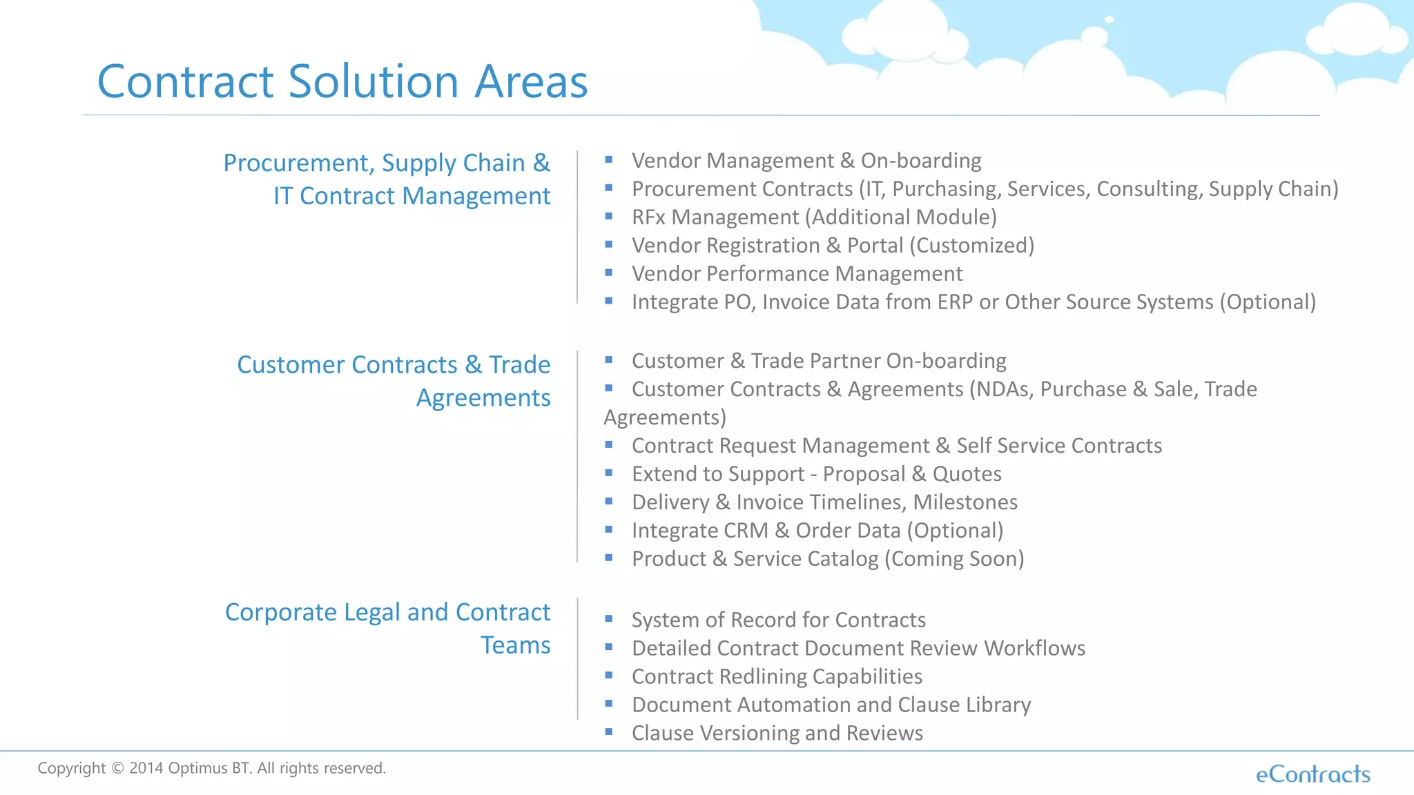 Contract Solution Areas
Procurement, Supply Chain &
IT Contract Management
 Vendor Management & On-boarding
 Procurement Contracts (IT, Purchasing, Services, Consulting, Supply Chain)
 RFx Management (Additional Module)
 Vendor Registration & Portal (Customized)
 Vendor Performance Management
 Integrate PO, Invoice Data from ERP or Other Source Systems (Optional)
 Customer & Trade Partner On-boarding
 Customer Contracts & Agreements (NDAs, Purchase & Sale, Trade
Agreements)
 Contract Request Management & Self Service Contracts
 Extend to Support - Proposal & Quotes
 Delivery & Invoice Timelines, Milestones
 Integrate CRM & Order Data (Optional)
 Product & Service Catalog (Coming Soon)
Customer Contracts & Trade
Agreements
 System of Record for Contracts
 Detailed Contract Document Review Workflows
 Contract Redlining Capabilities
 Document Automation and Clause Library
 Clause Versioning and Reviews
Corporate Legal and Contract
Teams
Copyright © 2014 Optimus BT. All rights reserved.
 