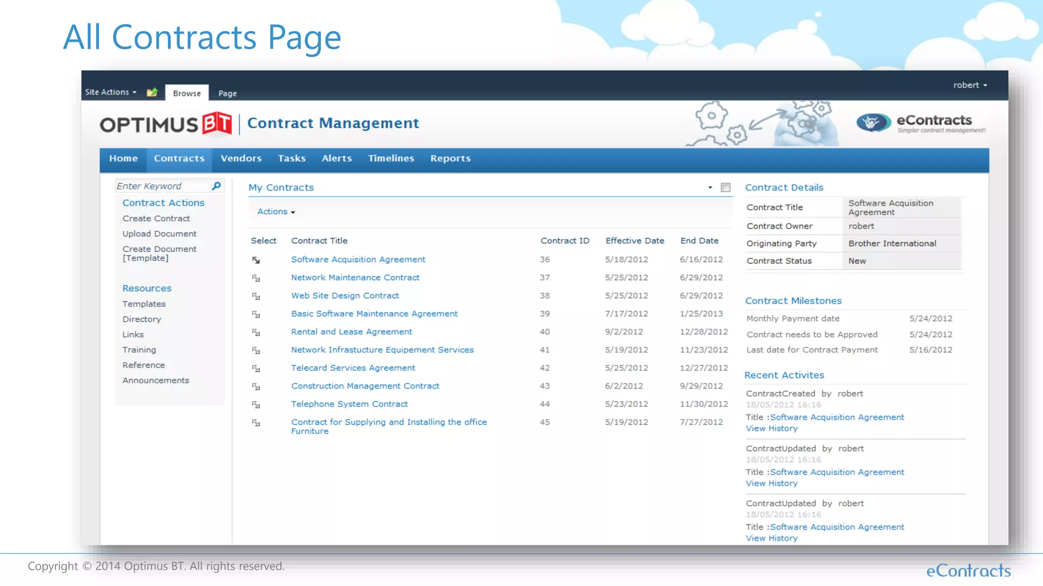 All Contracts Page
Copyright © 2014 Optimus BT. All rights reserved.
 