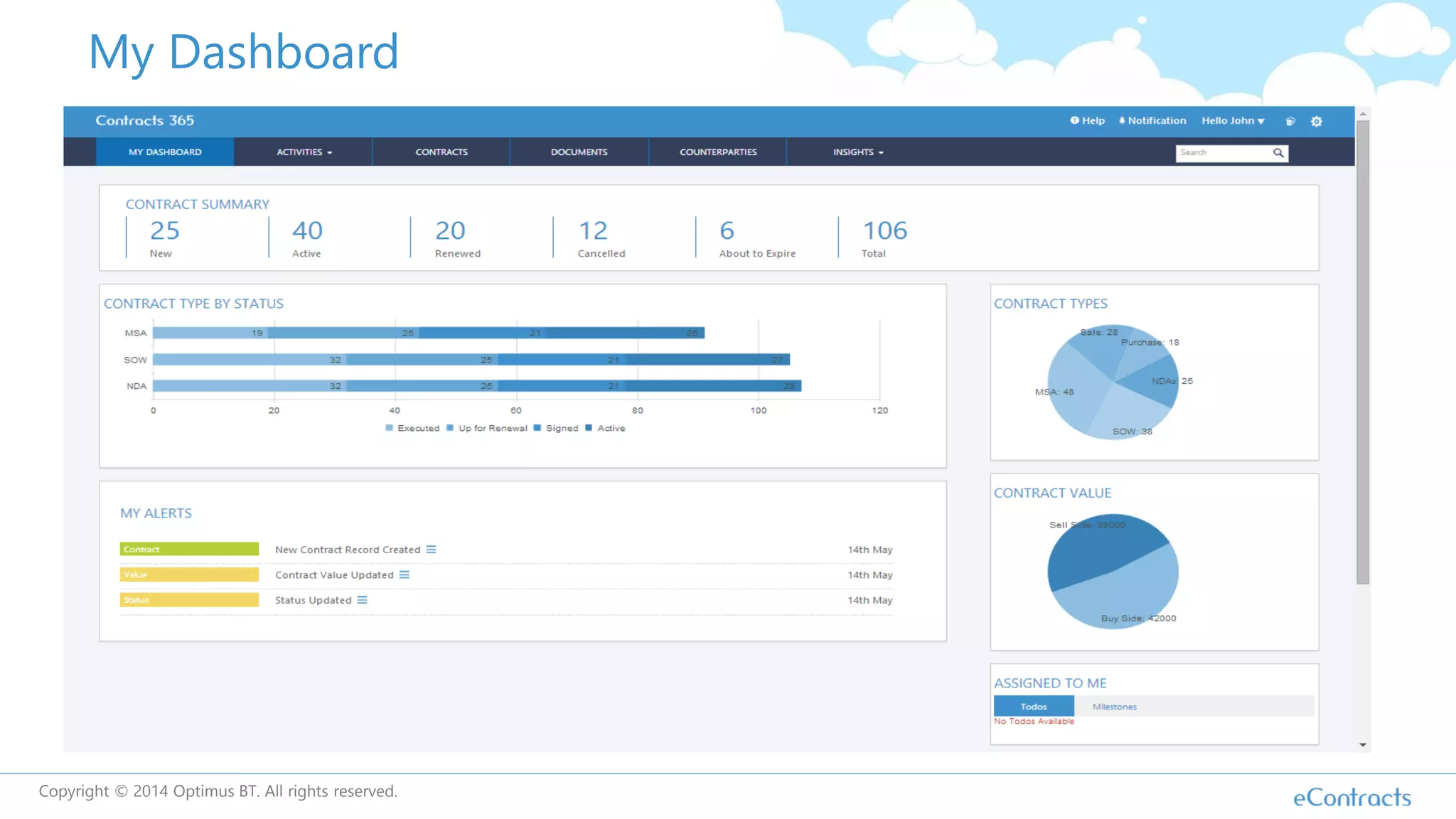 My Dashboard
Copyright © 2014 Optimus BT. All rights reserved.
 