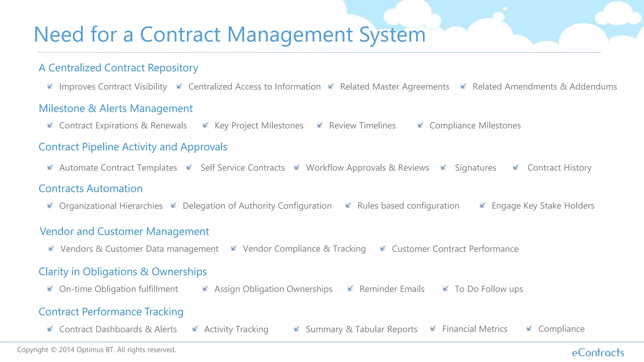 Copyright © 2014 Optimus BT. All rights reserved.
Need for a Contract Management System
A Centralized Contract Repository
Milestone & Alerts Management
Clarity in Obligations & Ownerships
Contract Performance Tracking
Contract Pipeline Activity and Approvals
Improves Contract Visibility Centralized Access to Information Related Master Agreements Related Amendments & Addendums
Review TimelinesContract Expirations & Renewals Key Project Milestones Compliance Milestones
Assign Obligation OwnershipsOn-time Obligation fulfillment Reminder Emails To Do Follow ups
Activity TrackingContract Dashboards & Alerts Summary & Tabular Reports Financial Metrics Compliance
Contracts Automation
Automate Contract Templates Self Service Contracts Workflow Approvals & Reviews Signatures Contract History
Vendor and Customer Management
Vendors & Customer Data management Vendor Compliance & Tracking Customer Contract Performance
Organizational Hierarchies Delegation of Authority Configuration Rules based configuration Engage Key Stake Holders
 