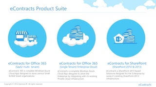 Contract Management with SharePoint and Office365 | PDF