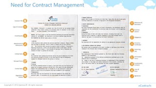 Contract Management with SharePoint and Office365 | PDF