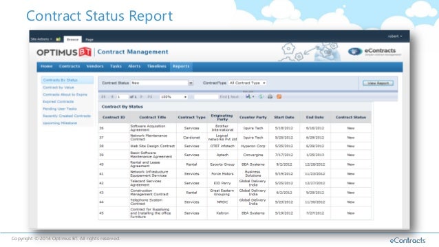 it support contract template