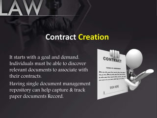 Contract Creation
It starts with a goal and demand.
Individuals must be able to discover
relevant documents to associate with
their contracts.
Having single document management
repository can help capture & track
paper documents Record.
 