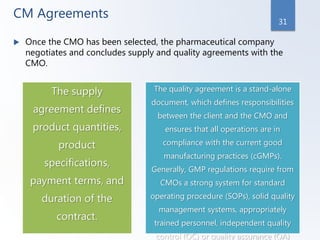 Pharmaceutical Contract Manufacturing | PPTX