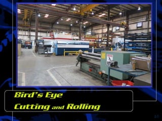 PEBCO® Contract Manufacturing Capabilities | PPTX