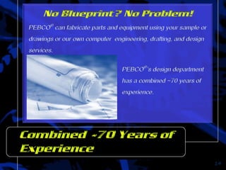 PEBCO® Contract Manufacturing Capabilities | PPTX