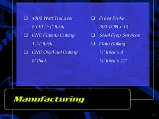 PEBCO's Contract Manufacturing Capabilities | PPTX