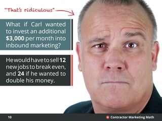 10 Contractor Marketing Math+
What if Carl wanted
to invest an additional
$3,000 per month into
inbound marketing?
Hewouldhavetosell12
newjobstobreakeven,
and 24 if he wanted to
double his money.
“That’s ridiculous”
 