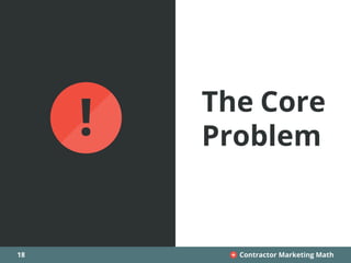 18 Contractor Marketing Math+
The Core
Problem!
 