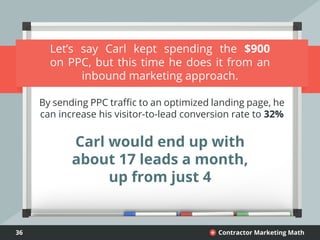 36 Contractor Marketing Math+
Let’s say Carl kept spending the $900
on PPC, but this time he does it from an
inbound marketing approach.
Carl would end up with
about 17 leads a month,
up from just 4
By sending PPC traffic to an optimized landing page, he
can increase his visitor-to-lead conversion rate to 32%
 