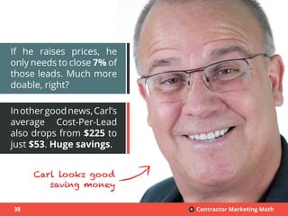 38 Contractor Marketing Math+
If he raises prices, he
only needs to close 7% of
those leads. Much more
doable, right?
Inothergoodnews,Carl’s
average Cost-Per-Lead
also drops from $225 to
just $53. Huge savings.
Carl looks good
saving money
 