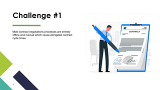 Contract Negotiation and Redlining using Microsoft Word Plugin | PPT