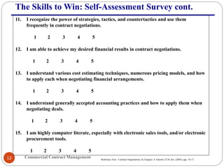 Commercial Contract Management12
The Skills to Win: Self-Assessment Survey cont.
11. I recognize the power of strategies, tactics, and countertactics and use them
frequently in contract negotiations.
1 2 3 4 5
12. I am able to achieve my desired financial results in contract negotiations.
1 2 3 4 5
13. I understand various cost estimating techniques, numerous pricing models, and how
to apply each when negotiating financial arrangements.
1 2 3 4 5
14. I understand generally accepted accounting practices and how to apply them when
negotiating deals.
1 2 3 4 5
15. I am highly computer literate, especially with electronic sales tools, and/or electronic
procurement tools.
1 2 3 4 5
Reference Text: Contract Negotiations, by Gregory A. Garrett, CCH, Inc. (2005), pgs. 16-17.
 