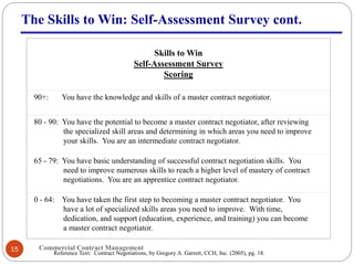 Commercial Contract Management15
Skills to Win
Self-Assessment Survey
Scoring
90+: You have the knowledge and skills of a master contract negotiator.
80 - 90: You have the potential to become a master contract negotiator, after reviewing
the specialized skill areas and determining in which areas you need to improve
your skills. You are an intermediate contract negotiator.
65 - 79: You have basic understanding of successful contract negotiation skills. You
need to improve numerous skills to reach a higher level of mastery of contract
negotiations. You are an apprentice contract negotiator.
0 - 64: You have taken the first step to becoming a master contract negotiator. You
have a lot of specialized skills areas you need to improve. With time,
dedication, and support (education, experience, and training) you can become
a master contract negotiator.
The Skills to Win: Self-Assessment Survey cont.
Reference Text: Contract Negotiations, by Gregory A. Garrett, CCH, Inc. (2005), pg. 18.
 