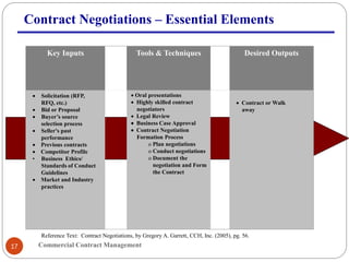 Commercial Contract Management17
Contract Negotiations – Essential Elements
Key Inputs Tools & Techniques Desired Outputs
 Solicitation (RFP,
RFQ, etc.)
 Bid or Proposal
 Buyer’s source
selection process
 Seller's past
performance
 Previous contracts
 Competitor Profile
• Business Ethics/
Standards of Conduct
Guidelines
 Market and Industry
practices
 Oral presentations
 Highly skilled contract
negotiators
 Legal Review
 Business Case Approval
 Contract Negotiation
Formation Process
o Plan negotiations
o Conduct negotiations
o Document the
negotiation and Form
the Contract
 Contract or Walk
away
Reference Text: Contract Negotiations, by Gregory A. Garrett, CCH, Inc. (2005), pg. 56.
 