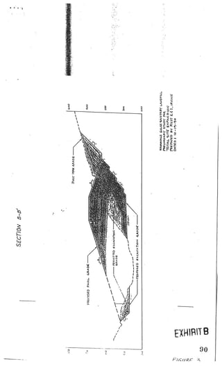 SECTION B-5’




                                                      1UL.y   I4



             PP.C’iED FI’JA-   G4.At




                                                                                          £03




                                                                   YtAIl,W3bJ- G.UL4 c.NJ%TA L.AAJFILL
                                                                   PLIMI1IAP.( TL4UYT
                                                                   TDThL. S1T EXPAJ5lo,%J
                                                                   rrMco     e’r   tUT £..t, iRVijJ
Th                                                                 DAtb:
     m
         I
 