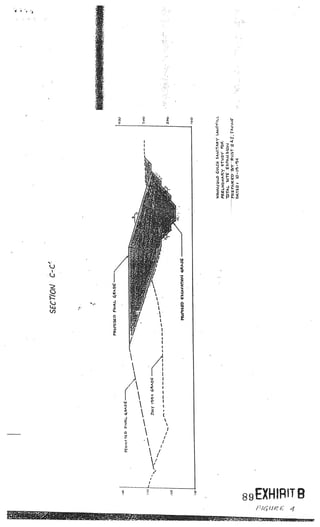 S




                                        SEC T/O/J   c-c,




                                P0PS PtIJAt..


     ritE   FILJL



                      —


     —-----




                                   -     - - -
                    :: ‘:rr m
                                                                                        I L,O




                                                           lJ?L.D
                                                           1
                                                           WPlI’J GULCH SJ ITALY LAJJPI L L
                                                           pgL,4INg.’- SUDt’ P0g.
                                                           1TAL rr      PA,.JSoN
                                                           rrtD     I3 RUST .X,     r-v!kw
                                                           OAT:   fO-1-’4

OD
cc
 