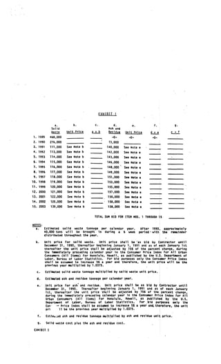 EXHIBITJ


                a.          b.            C..        d.          e.           f.         g.
              Solid                               Ash and
              Waste     Unit Price       LL..     fjdue      Unit Price     dxe
1. 1989      468,000                                —0—        —0—           —0—
2. 1990      276,000                              13.000
3. 1991      111,000    See Note b               140.000    See Note e
4. 1992      113,000    See Note b               142.000    See Note e
5. 1993      114,000    See Note b               143,000    See Note e
6. 1994      115,000    See Note b               146,000  See Note e
1. 1995      116.000    See Note b   .           148,000” See Note e
8. 1996      117.000    See Note b               149.000  See Note e
9. 1997      118,000    See Note b               151,000    See Note e
10. 1998      119,000   See Noteb                153,000    See Note e
11. 1999      120,000   See Note b               155,000    See Note e
12. 2000      121,000   See Note b               157,000    See Note e
13. 2001      122.000   See Note b               158,000    See Note e
14. 2002      125.000   See Note b               158,000    See Note e
15. 2003      139.000   See Note b               158,000    See Note e


                                          TOTAL SUN BID FOR ITEM NOS. 1 THROUGH 15

NOTES:
  a.     Estimated solid waste tonnage per calendar year.              After 1990. approximately
         40,000 tons will be brought in during a 6 week               period- with the remainder
         distributed throughout the year.

  b.     Unit price for solid waste.      Unit price shall be as bid by Contractor until
         December 31. 1990, thereafter beginning January 1, 1991 and as of each January 1st
         thereafter the unit price shall be adjusted by 15% of the percent change, during
         the imeediately preceding calendar year in the Consumer Price Index for All Urban
         Consumers (All Items) for Honolulu, Hawaii,. as published by the U.S. Department of
         Labor, Bureau of Labor Statistics. For bid purposes only the Consumer Price Index
         shall be assumed to increase 5% a year and therefore, the unit price will be the
          previous year multiplied by 1.0375.

  c.       Estimated solid waste tonnage multiplied by solid waste unit price.

   d.      Estimated ash and residue tonnage per calendar year.

   e.      Unit price for ash’ and residue.   Unit price shall be as bid by Contractor until
           December 31, 1990.    Thereafter beginning January 1, 1991 and as of each January
           1st, thereafter the unit price shall be adjusted by 15% of the percent change,
           during the invnediately preceding calendar year in the Consumer Price Index for All
           Urban Consumers (All Items) for Honolulu. Hawaii, as published by the U.S.
           Department of Labor, Bureau of Labor Statistics.       For bid purposes only the
           Con      Price Index shall be assumed to increase 5% a year and, therefore, the unit
           pri     Il be the previous year multiplied by 1.0375.

   f.      Estimed ash and residue tonnage multiplied by ash and residue unit price.

   9.      Solid waste cost plus the ash and residue cost.

 EXHIBIT I
 