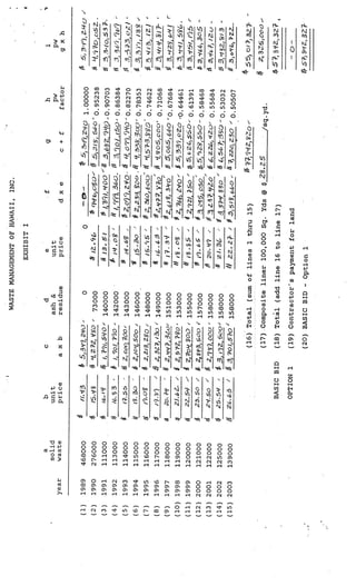_
                                                                                                                                                                                  _
                                                                                                                                                                                                _
                                                                                                                                                                                                           _
                                                                                                                                                                                                           _
                                                                                                                                                                                                                         _




                                                                    “S                                                                                                                                —
                                                                                                            ‘‘S.




                       liI I l.IIJ-LIIl                                                                                                  fl
                                                                                                                                         1
                                                                                                                                                                           rL         r4.                                    pL
                       l :IvHc—I ‘ %I—1oI                                                                                                                                   I       I r(
                                                                                                                                                                                       NjI                               I
                                                                                                                                                                            i(                                           I cyiil
                                                                                                                                                                           r’..”I ‘jIe’HII 1r’i’II
                       cci,                             rfj                                                                                                                 I t’.i I
                                                                             -‘ “                                                                                          oIlllal II
                                                                                                                                                                           —.




                                                                                                                                                                           I                    IHI III

                   o
                        0 a c      C,,
                        0cOcor-tr)Cl’.DcO’.D
                                                         a                                                            co                 cj          c-        r—
           4.)                                                                                                      a’D
                        00’.DClco’1HNHcoU
                        0 o’ o 0) ) N N N ‘.0 D ‘.0 U) )C’,O
                                                        Li) Li) LI)
                        r-Q0QQQO00O00
                             5’
                                                                ‘        S
                                                                                                                                             000
                                                                                                                                                     
                        0                                                                                                                                              .   
                                        )0IO0(O()
                        ml    I -I I                                         i                     ‘)O
                                                                                    01 I cijq.I jI r’.l cI r.                                                              ‘0

                       zi I             Nt                                                                                                                                                  I
               +
                                                         iiIiiI
                                                       b0Iiii j
                                                                                                                                                                           r’.1             I
                       ui I 1 1 I I I                                                     l ‘I                                          I l .H
                                                                                                                                                                       I
                                                                                                                                                                        r-        1
                                                                                                                                                                                  fl
                                                                                                                                                                                            I

      •                                                                                                                                         “
                                                                                                                                                                                  NI
                        ii             I      1                                           II                               I l                       i
                                                                                                                                                              s
                            I i I -I ol ‘.iI                                              . I NI tI I r.-l •.-.I
                                                                                             ‘I I °I I ‘I ‘.‘I
                                                                                               ‘
                                                                                                                                                                                       U)
                                                                                                                                                                           11)        >1            N           t
                             ‘
                                                                                         i I
                                       -

                                                              -      i                                          .        -         .




                                                   I                                                                                                               .                  U)
                                   I                     I                                --
                                                                                                   i       ‘I    ‘I- ‘         ‘
                                                                                                                                        ‘I
                                                                                                                                             t
                                                                                                                                                         I
                                                                                                                                                             ‘-‘
                                                                                                                                                                   I
                                                                                                                                                                            $54


                                                                                                                                                                           4.)
                                                                                                                                                                                                    •r             $54
                                                                                                                                                                                      0             H              0
I.
                                                                                                                                                                                      0
CL        4O                                                                                                                                                               H          0              0
14        •r4r1                                    •
                                                                              .                    I                                                                                                                         H
                             —I--I                                                                                                                                          U)        0
                                   I                                                -‘I—I                                                                                             0
                                                                                                                                                                                      H             H                         0
                                                                                                                                                                                                                   >-I       •
                                                                                                                                                                           H                                       c         4.)
                                                                                                                                                                           L4
                                                                                                                                                                                                     rj                      0
                                                                                                                                                                            o         •,            H              U)
                                                                                                                                                                                      —I                       ‘
              ci.)                                                                                                                                                                                  9’             $54
                       0000000000
                                  00000
                                                                     -




                                                                                                                                                                            0)
                                                                                                                                                                                       a)
                                                                                                                                                                                      4.)
                                                                                                                                                                                                    9’             0         (
                        0000000000                                                                                                                                                                   (Ii       .1-)
     9’      .,         oooo       0000
                                                              oooooooooo                                                                                                    —•r4                                0
                              0Nc’.D0)cYHcU)Nc                                                                                                                                        0)
          flci)                                                                                                          OcOcO                                             r-4        0
          C $5-i
                                                                                                                                                                                                    r-4         $54          Ci
                                        H     H         H      H             r-l    H      H           H        H         H             H            H
                                                                                                                                                                            (•
                                                                                                                                                                           4.)
                                                                                                                                                                                      4
                                                                                                                                                                                      Q                        4-)           i-i
                                                                                                                                                             H                                      4.)                      U)
                                                                                   “                             “
                                                                                                                                        -.                                  o         0              0          0            4:
                                                                                                                                                                                                                             a
                                                                             S.                                          “S.
                                       ‘S                                                  “           •
                                              ‘S
                                                                                                                                                                           E-4                      F-i        Ci
                       I .I oj c—I çI
                                                               S..


                         .l     I l                           01 01 I
                                                                                                                                                                                      C.)
                       i                                      cI -I ..I
                                                                       I J
                                                                                                       -        o                                •
                                                                                                                                                                                      N                        c             0
                                                                                                                                                                           H          i-I           ri         H             Cl
     o
                       IIt.-Ic--i olIIcc’I                                                                                                           -c-I
                                                                                                                                                                                                    1-4        H

                                                                                                                                                                                                    Ci
                                                                                                                                                                                                               z
                                                                                                                                                                                                               0
                                                                                                                                                                                                    I-I        I-I
                                                                                                                                                                                                    U)
                                                                                                                                                                                                    4:
                       j l I ...I riI                         cl cI                I      cI           --       c’JI cI si I ...I                                                                              0


                                             IIS(.SHINIIiIhLINI
                                             -                -
                                                                                                                                   -             -




          C)           0000000000
                       000000000000000
     ct1.-U)           000000000000000
          OU                                    0000
                       Co 0H c) c1 Lr)’.0 NO) O0HClU 0
                                  1                       )G’
                       ‘.0 NH H HHHHHHC”ClC’4Cl
                                                           C)
                           @4 H H ri H H H i-I H ri i-I H H ri


                       a’    OH              @4                                    cONCO                        OOHCl(’)
             ci)                                                                                                                       000
                       G     O’.       G     CY        G      0          O         G      O’           G        0”       0             0 0 0
                       H     H         H     t-1       H      H          ,-1       ,-1    H            H        H        Cl            (‘4       Cl          Cl
                                                                                                       -‘-‘‘-5-’-’
                                                                                                                                                             -



                       H
                                                                                          —            0        rI       (‘4       C’)                       U)
                             (‘4       C’)             ii)    ‘.0        NOD              0”           H        H        H         H             H           H
                       —     —         5•_   —         %__
 