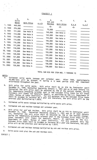 EXHIBIT j

                 a.          b.            c.
               Solid                                   d.           e.               f.
                                                    Ash and                                     9.
               Waste     Unit Price     a x b       Ridue      Unit Price          dxe        cm-f
   1. 1989    468,000
                                                      —0--       —0--               —0—
   2. 1990    276,000
                                                    73,000
   3. 1991    111,000   See Note b                 140,000    See Note e
   4. 1992    113,000   See Note b                 142,000    See Note e
   5. 1993    114,000   See Note b                 143,000    See Note e
   6. 1994    115,000   See Note b                 146,000    See Note e
   7. 1995    116,000   See Note b                 148,000    See Note e
  8. 1996     117,000   See Note b                 149,000    See Note e
  9. 1997    118,000    See Note b                 151,000    See Note e
 10. 1998    119,000    See Note b                 153,000    See Note e
 11. 1999    120,000    See Note b                 155,000    See Note e
 12. 2000    121,000    See Note b                 157,000    See Note e
 13. 2001    122,000    See Note b                 158,000    See Note e
 14. 2002    125,000    See Note b                 158,000    See Note e
 15. 2003    139,000    See Note b                 158,000    See Note e

                                        TOTAL SUM BID FOR ITEM NOS
                                                                   . 1 THROUGH 15
 NOTES:
   a.   Estimated solid waste ton
                                     nage per calendar year.
        40,000 tons will be bro                                           After   1990, approximately
                                   ught in during a 6 wee
        distributed throughout the                         k             period   with the remainder
                                    year.
   b.   Unit price for solid wa
                                   ste.   Unit price shall be as
        December 31, 1990, therea                                     bid by Contractor until
                                  fter beginning January 1, 199
        thereafter the unit price                                 1 and as of each January 1st
                                    shall be adjusted by 75% of
        the immediately preceding                                   the percent change, during
                                    calendar year in the Consumer
        Consumers (All Items) for                                    Price Index for All Urban
                                    Honolulu,. Hawaii, as publish
        labor, Bureau of Labor Sta                                ed by the U.S. Department of
                                    tistics. For bid purposes onl
        shall be assumed to increa                                  y the Consumer Price Index
                                    se 5% a year and therefore, the
        previous year multiplied by                                     unit price will be the
                                     1.0375.
  c.     Estimated solid waste tonnag
                                      e multiplied by solid waste uni
                                                                      t price.
  d.     Estimated ash and residue ton
                                       nage per calendar year.
  e.    Unit price for ash’ and residu
                                          e.  Unit price shall be as bid
        December 31, 1990.     Thereafter beginning January 1,               by Contractor until
        1st, thereafter the unit pri                             1991 and as of each
                                        ce shall be adjusted by 75% of                    January
        during the imediately preced
                                        ing calendar year in the Consum the percent change,
        Urban Consumers (All Items)                                      er Price Index for All
                                           for Honolulu, Hawaii, as pub
        Department of Labor, Bureau                                        lished by the U.S.
                                          of Labor Statistics.    For bid purposes onl
        Consumer Price Index shall be                                                      y the
                                         assumed to increase 5% a year and
        price will be the previous year                                    , therefore, the unit
                                           multiplied by 1.0375.
  f.    Estimated ash and residue tonnag
                                          e multiplied by ash and residue uni
                                                                               t price.
  g.    Solid waste cost plus the
                                   ash and residue cost.
EXHIBIT I
 