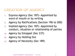 Contract of agency | PPTX