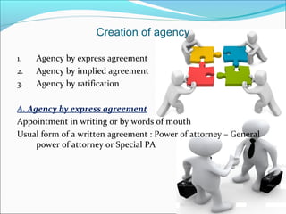 Contract of agency | PPT