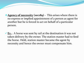 Agency of necessity (sec189) - This arises where there is
no express or implied appointment of a person as agent for
another but he is forced to act on behalf of a particular
person.
 Ex - A horse was sent by rail at the destination it was not
taken delivery by the owner. The station master had to feed
the horse. Held, station master became the agent by
necessity and hence the owner must compensate him.
 