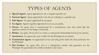 Contract of agency | PPTX
