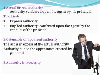 contractofagency.ppt useful for mangement student | PPT