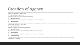 Contract of Agency in Contract law 2.pptx