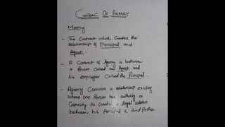 Contract of Agency by Sehrish Saba Raja Advocate | PPT