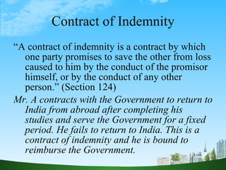 Contract of Indemnity ,[object Object],[object Object]