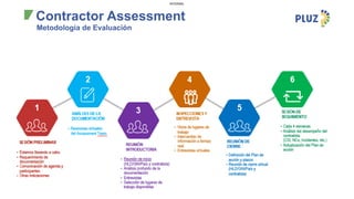 Contractor Assessment - Reunión de Inicio - TECH formato actualizado.pptx