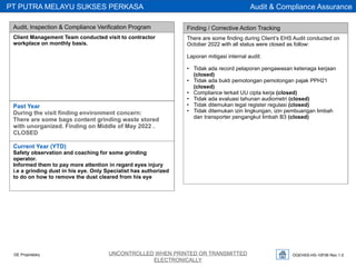 OGEHSS-HS-10F06 Rev 1.0
UNCONTROLLED WHEN PRINTED OR TRANSMITTED
ELECTRONICALLY
GE Proprietary
Audit & Compliance Assurance
PT PUTRA MELAYU SUKSES PERKASA
PERKASAContractorname here
Audit, Inspection & Compliance Verification Program
Client Management Team conducted visit to contractor
workplace on monthly basis.
Past Year
During the visit finding environment concern:
There are some bags content grinding waste stored
with unorganized. Finding on Middle of May 2022 .
CLOSED
Current Year (YTD)
Safety observation and coaching for some grinding
operator.
Informed them to pay more attention in regard eyes injury
i.e a grinding dust in his eye. Only Specialist has authorized
to do on how to remove the dust cleared from his eye
Finding / Corrective Action Tracking
There are some finding during Client’s EHS Audit conducted on
October 2022 with all status were closed as follow:
Laporan mitigasi internal audit:
• Tidak ada record pelaporan pengawasan ketenaga kerjaan
(closed)
• Tidak ada bukti pemotongan pemotongan pajak PPH21
(closed)
• Compliance terkait UU cipta kerja (closed)
• Tidak ada evaluasi tahunan audiometri (closed)
• Tidak ditemukan legal register regulasi (closed)
• Tidak ditemukan izin lingkungan, izin pembuangan limbah
dan transporter pengangkut limbah B3 (closed)
 