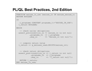 Contract-oriented PLSQL Programming | PDF