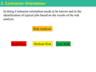 2. Contractor Orientation
In doing Contractor orientation needs to be known and in the
identification of typical jobs based on the results of the risk
analysis
Risk Analysis
High Risk Medium Risk Low Risk
 