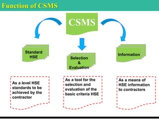 CSMS
Standard
HSE Selection
&
Evaluation
Information
As a level HSE
standards to be
achieved by the
contractor
As a tool for the
selection and
evaluation of the
basic criteria HSE
As a means of
HSE information
to contractors
Function of CSMS
 