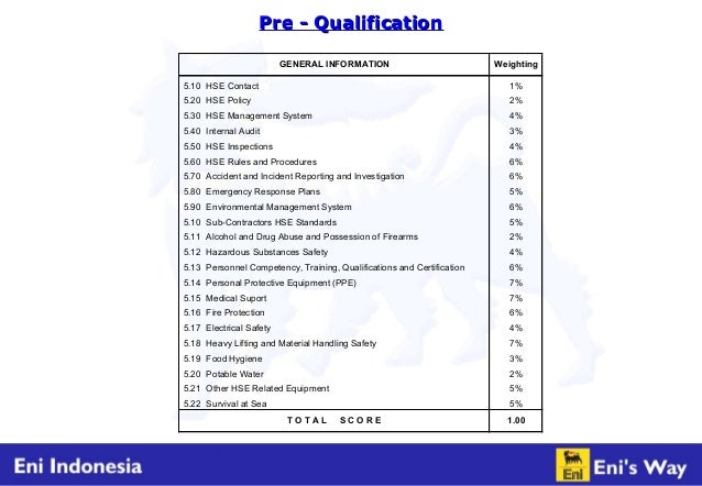 contractor safety management system pdf
