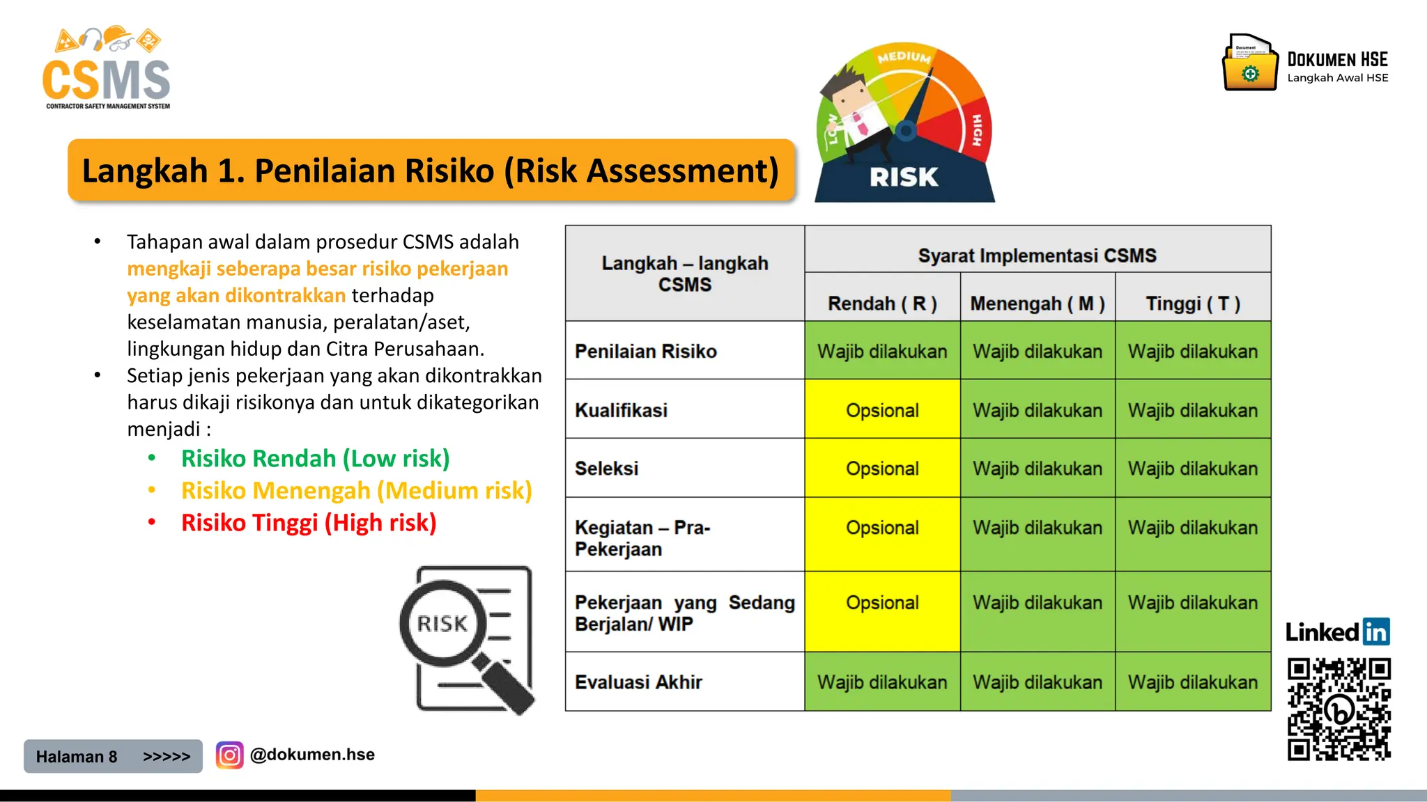 Halaman 8 >>>>>
Langkah 1. Penilaian Risiko (Risk Assessment)
• Tahapan awal dalam prosedur CSMS adalah
mengkaji seberapa besar risiko pekerjaan
yang akan dikontrakkan terhadap
keselamatan manusia, peralatan/aset,
lingkungan hidup dan Citra Perusahaan.
• Setiap jenis pekerjaan yang akan dikontrakkan
harus dikaji risikonya dan untuk dikategorikan
menjadi :
• Risiko Rendah (Low risk)
• Risiko Menengah (Medium risk)
• Risiko Tinggi (High risk)
 