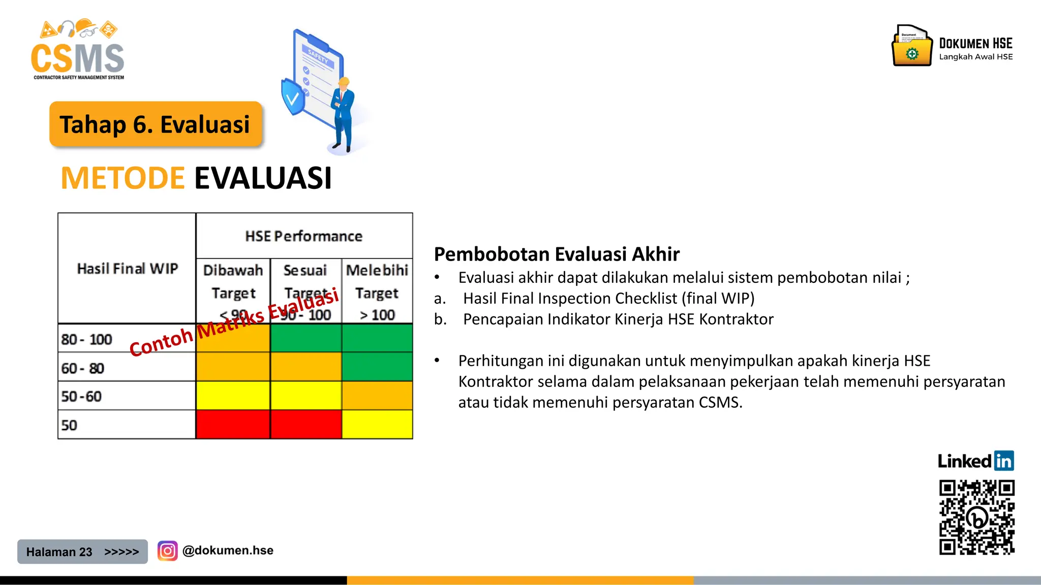 Halaman 23 >>>>>
Tahap 6. Evaluasi
METODE EVALUASI
Pembobotan Evaluasi Akhir
• Evaluasi akhir dapat dilakukan melalui sistem pembobotan nilai ;
a. Hasil Final Inspection Checklist (final WIP)
b. Pencapaian Indikator Kinerja HSE Kontraktor
• Perhitungan ini digunakan untuk menyimpulkan apakah kinerja HSE
Kontraktor selama dalam pelaksanaan pekerjaan telah memenuhi persyaratan
atau tidak memenuhi persyaratan CSMS.
 