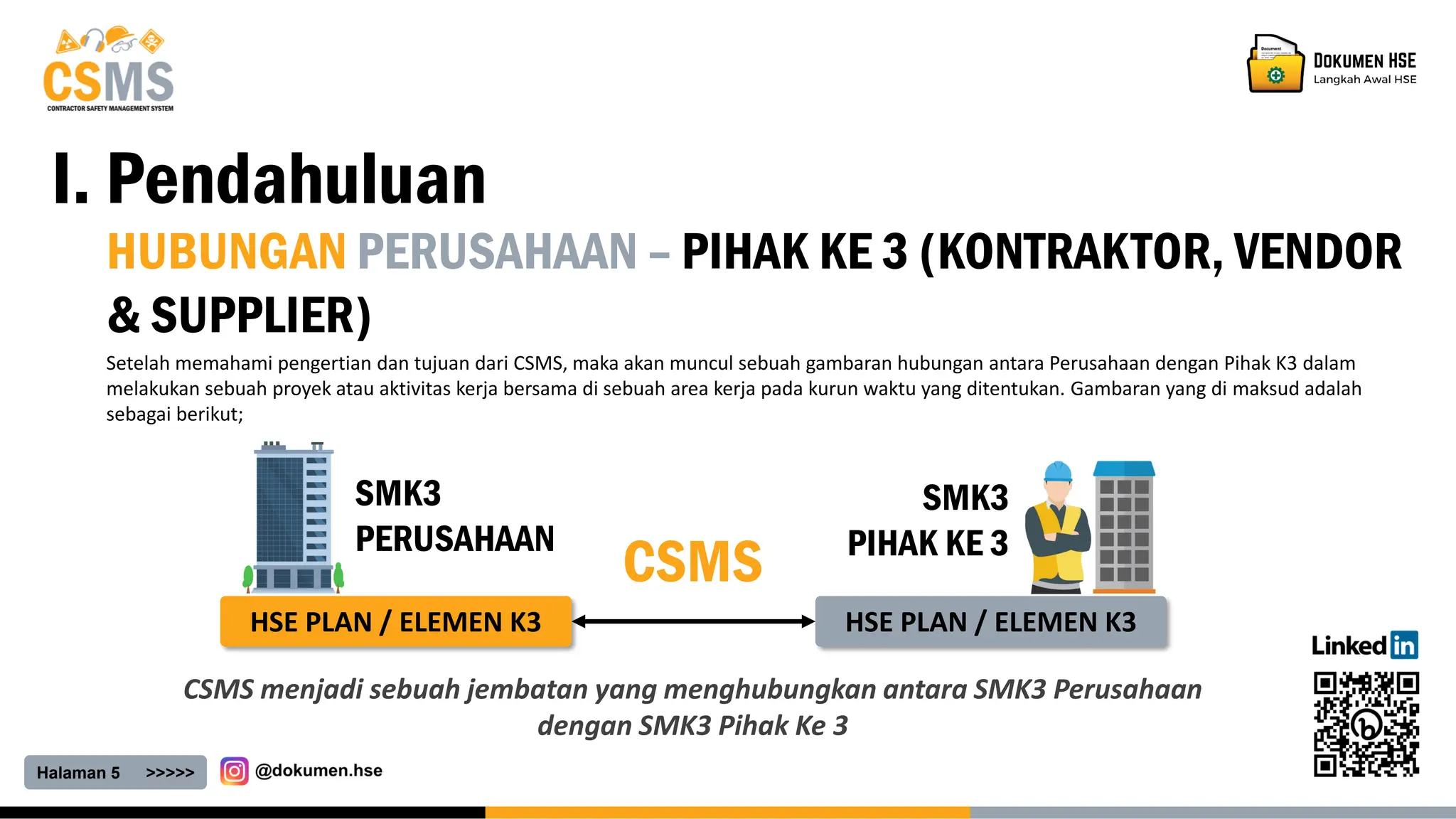 Halaman 5 >>>>>
I. Pendahuluan
HUBUNGAN PERUSAHAAN – PIHAK KE 3 (KONTRAKTOR, VENDOR
& SUPPLIER)
Setelah memahami pengertian dan tujuan dari CSMS, maka akan muncul sebuah gambaran hubungan antara Perusahaan dengan Pihak K3 dalam
melakukan sebuah proyek atau aktivitas kerja bersama di sebuah area kerja pada kurun waktu yang ditentukan. Gambaran yang di maksud adalah
sebagai berikut;
HSE PLAN / ELEMEN K3 HSE PLAN / ELEMEN K3
CSMS
SMK3
PERUSAHAAN
SMK3
PIHAK KE 3
CSMS menjadi sebuah jembatan yang menghubungkan antara SMK3 Perusahaan
dengan SMK3 Pihak Ke 3
 
