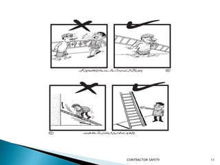 1 8
1 9
CONTRACTOR SAFETY 11
 