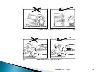 2 4
2 5
CONTRACTOR SAFETY 14
 