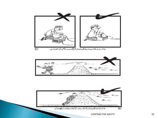 5 7
58
CONTRACTOR SAFETY 30
 