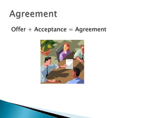 Offer + Acceptance = Agreement
 