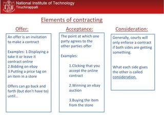 Contract - Construction Contracts and Specification | PDF