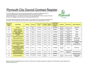Plymouth City Council Contract Register
For queries regarding any of the contracts listed below please e-mail procurement@plymouth.gov.uk
The council advertises tender opportunities along with other local authorities online on
www.devontenders.gov.uk . For further information on how to do business with the council please look through
the rest of our webpages: www.plymouth.gov.uk/doingbusinesswiththecouncil

This register has been presented in directorate order. The first pages show a list of corporate contracts held by
the council. These contracts have been set up with the intention for all council departments to use them.

                                                                                                                        Total Estimated
 Procurement
                                                                               Contract Value   Period of   Extension   Contract Value
  Reference            Contract Name             Start Date    End Date                                                                   Directorate    Section/Team         Contract Awarded to:
                                                                                    (pa)        Contract     Options     (excluding ext
   Number
                                                                                                                            options)
                                                               Ext to 31-                                                                 Community
    A101                 Dom Care                13-Sep-04                      £772,836.00     3 Years       None       £2,318,508.00                  Community Care            Caring First
                                                                Mar-11                                                                     Services
                                                                                                                                          Community      Civil Protection
    A109           Emergency Response            1-Apr-07      31-Mar-10         £1,670.00      3 Years       None         £5,009.00                                                 WRVS
                                                                                                                                           Services            team
                   PLUSS - i) Supported
                                                               Ext to 31-                                                                 Community     Learning Disability
    A110        Employment ii) Employment        1-Aug-05                       £368,222.00     3 Years     8 Months     £1,104,666.00                                               PLUSS
                                                                Mar-09                                                                     Services         Services
                      Opportunities
                Plymouth Community Skills                                                                                                 Community     Learning Disability
  A21LD/PD                                       1-Apr-08      31-Mar-11         £23,694.00     3 Years       None        £71,081.00                                                SCOPE
                        Enabling                                                                                                           Services         Services
                                                                                                                                          Community     Learning Disability
  A22LD/PD      Plymouth Skills Development      1-Apr-08      31-Mar-11         £98,618.00     3 Years       None       £295,853.00                                                SCOPE
                                                                                                                                           Services         Services
                                                                                                                                          Community     Learning Disability
     A28          Ridley Courtlands Centre       1-Apr-08      31-Mar-11         £14,617.00     3 Years       None        £43,851.00                                            Plymouth Guild
                                                                                                                                           Services         Services
                                                                                                                                          Community     Learning Disability
   A45LD       Dove Project Day Care Service     1-Apr-08      31-Mar-11         £61,744.00     3 Years       None       £185,232.00                                             Dove Project
                                                                                                                                           Services         Services
                                                                                                                                          Community     Learning Disability Plymouth Highbury Trust
   A46LD         Edith Freeman Day Service       1-Apr-08      31-Mar-11         £48,053.00     3 Years       None       £144,159.00
                                                                                                                                           Services         Services               (Mencap)
                Amberley Day & Respite Care                                                                                               Community
    A5DC                                         1-Apr-06       6-Aug-10         £47,608.00     4 Years       None       £190,432.00                    Community Care        Amberley Res Home
                          Centre                                                                                                           Services
               Hire Agreement And Addendum
                 To Hire Agreement - Supply,                                                                                              Community
     n/a                                         26-Sep-02     25-Sep-12         £11,762.00     10 years      None       £117,620.00                         housing              Blick Uk Ltd
               Installation And Maintenance Of                                                                                             Services
                      Clocking Machines
                Supply And Maintenance Of                                                                                                               Transport Housing
     n/a        Public Information Terminals     10-Jun-03     10-Jun-13         £12,500.00     10 Years      None       £125,000.00      Development      And Related        Clear Channel Uk Ltd
                  Within City Of Plymouth                                                                                                                 Regeneration
     n/a        Plymouth And Academy Ndr         24-Sep-04     23-Sep-09         £26,020.00     5 Years       None       £130,099.00           -                -             The Capita Group plc,
                                                              Ext to 31-Mar-                    4 years 1                                 Community                            Stonham Housing
     S72           Cornerstone (Stonham)         1-Mar-05                        £13,509.09                    yes        £54,036.36                    Supporting People
                                                                    10                           month                                     Services                               Association




Please e-mail procurement@plymouth.gov.uk with any contract queries. Prospective suppliers can register their interest against contract opportunities on
www.devontenders.gov.uk
 
