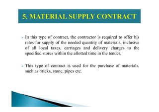 Contracts | PDF